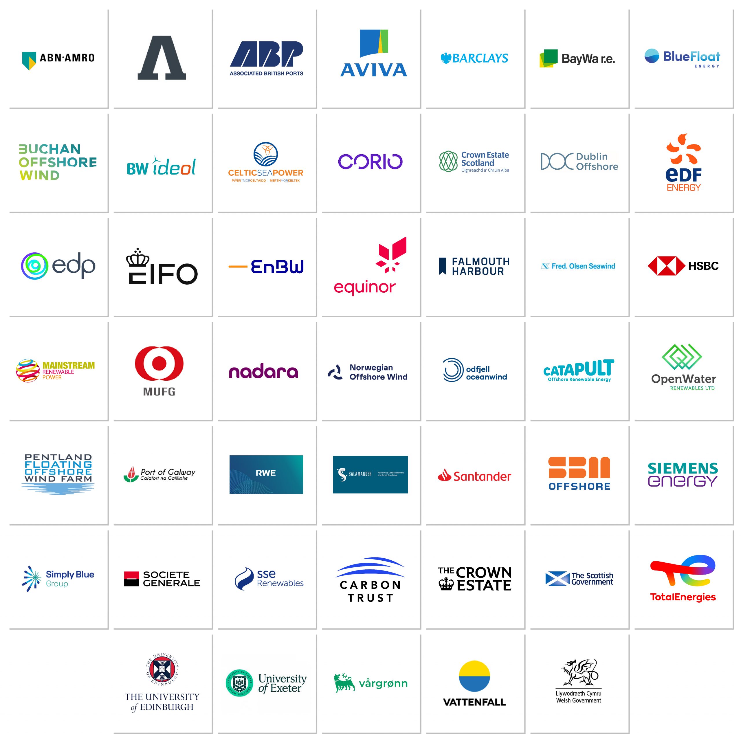 Logos of who attendeds the Floating Offshore Wind Conference