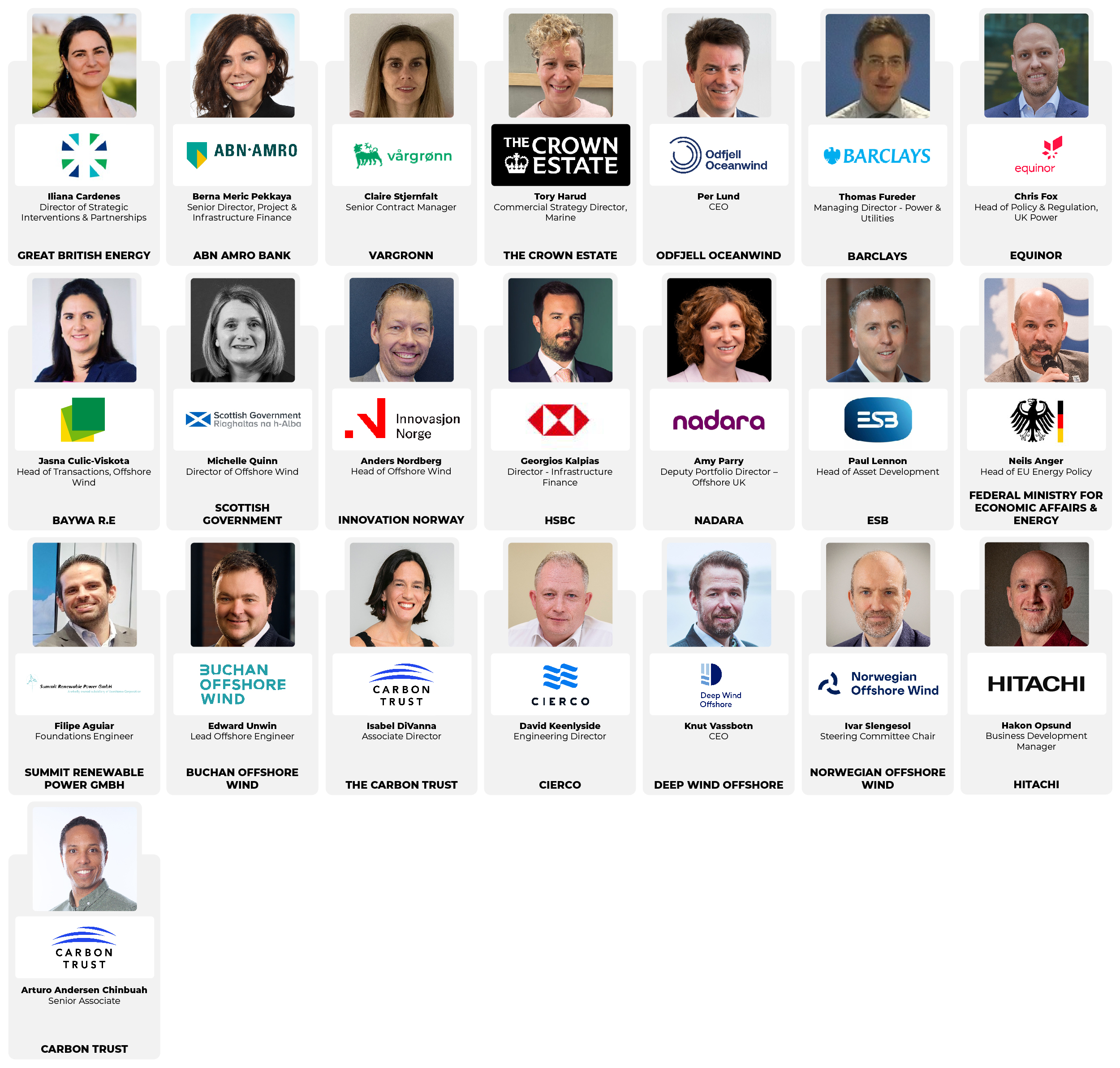 View The Floating & Deepwater Offshore Wind Conference Programme