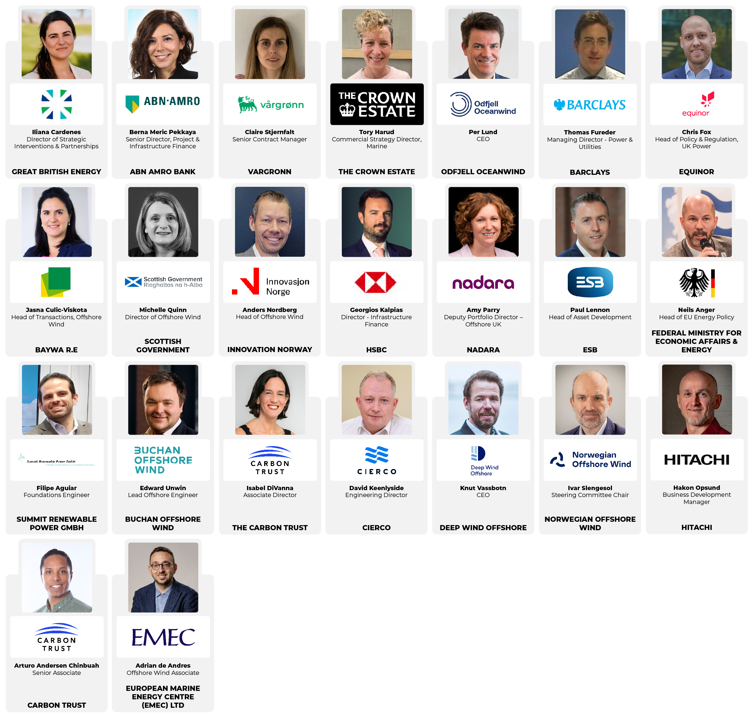 View The Floating & Deepwater Offshore Wind Conference Programme